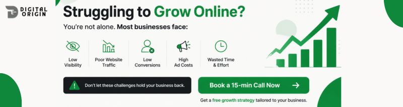 Call-to-action banner about online business growth challenges featuring low visibility, poor website traffic, low conversions, high ad costs, and a “Book a 15-min Call Now” button.